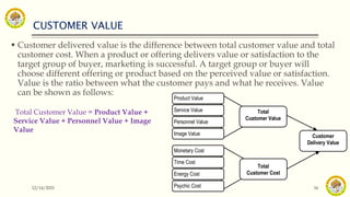 CUSTOMER VALUE
12/14/2021 16
 Customer delivered value is the difference between total customer value and total
customer cost. When a product or offering delivers value or satisfaction to the
target group of buyer, marketing is successful. A target group or buyer will
choose different offering or product based on the perceived value or satisfaction.
Value is the ratio between what the customer pays and what he receives. Value
can be shown as follows:
Product Value
Service Value
Personnel Value
Image Value
Monetary Cost
Time Cost
Energy Cost
Psychic Cost
Total
Customer Value
Total
Customer Cost
Customer
Delivery Value
Total Customer Value = Product Value +
Service Value + Personnel Value + Image
Value
 