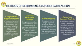 METHODS OF DETERMINING CUSTOMER SATISFACTION
12/14/2021 19
Complaint and
Suggestion System
A customer-centered
organization would
make it easy for
customers to deliver
suggestions and
complaints.
Suggestion and
complaint boxes are
common sights now.
Customer
Satisfaction
Surveys
Companies cannot use
complaint levels alone
as a measure of
customer satisfaction.
Responsive companies
obtain a direct
measure of customer
satisfaction by
periodic surveys.
Ghost Shopping
Companies can hire
people to pose as
potential buyers to
report on strong and
weak points
experienced in buying
the company's and
competitor's products.
Cost of Lost
Customer Analysis
Companies should
contact customer
who have stopped
buying or who have
switched over to
another supplier to
learn why this has
happened.
 
