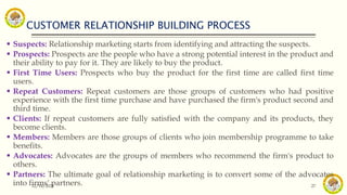 CUSTOMER RELATIONSHIP BUILDING PROCESS
12/14/2021 27
 Suspects: Relationship marketing starts from identifying and attracting the suspects.
 Prospects: Prospects are the people who have a strong potential interest in the product and
their ability to pay for it. They are likely to buy the product.
 First Time Users: Prospects who buy the product for the first time are called first time
users.
 Repeat Customers: Repeat customers are those groups of customers who had positive
experience with the first time purchase and have purchased the firm's product second and
third time.
 Clients: If repeat customers are fully satisfied with the company and its products, they
become clients.
 Members: Members are those groups of clients who join membership programme to take
benefits.
 Advocates: Advocates are the groups of members who recommend the firm's product to
others.
 Partners: The ultimate goal of relationship marketing is to convert some of the advocates
into firms' partners.
 