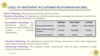 LEVELS OF INVESTMENT IN CUSTOMER RELATIONSHIP BUILDING
12/14/2021 28
 Basic Marketing: The salesperson simply sells the product.
 Reactive Marketing: The salesperson sells the product and encourages the customer to call if he or
she has questions, comments or complaints.
High Margin Medium Margin Low Margin
Many customers/ Distributors Accountable Reactive Basic or Reactive
Medium Number of Customers/
Distributors
Proactive Accountable Reactive
Few Customers/ Distributors Partnership Proactive Accountable
• Accountable Marketing: The
salesperson phones the
customer to check whether the
product is meeting
expectations.
• Proactive Marketing: The salesperson contacts the customer from time to time with suggestions
about improved product uses or new products.
• Partnership Marketing: The company works continuously with its large customers to help
improve their performance.
 