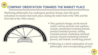 COMPANY ORIENTATION TOWARDS THE MARKET PLACE
12/14/2021 5
 This gradual change can be traced
under various periods and captions
namely; production-oriented period,
product-oriented period, selling
oriented period, marketing oriented
period, societal marketing oriented
period, and holistic marketing period.
 Following is a brief explanation of each
philosophy and corresponding period.
Various
Marketing Concept
Marketing philosophy has undergone gradual change since the great
industrial revolution that took place during the latter-half of the 18th and the
first-half of the 19th century.
 