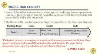PRODUCTION CONCEPT
12/14/2021 6
It is one of the oldest and most favored concepts of marketing that was popular in
1920 A.D. The production concept holds that consumers will favor products that
are available and highly affordable.
 The theme of the production concept can be presented in the following diagram:
Starting Point Focus Means Ends
Factory
Mass
Production
 Low Price
 Mass Distribution
Profit through Production
Efficiency
“Production concept is a management orientation that assumes consumers will favor those
products which are widely available and affordable, and therefore, the major task of
management is to improve production and distribution efficiency.”
 Philip Kotler
 