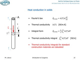 Heat conduction in solids
• Fourier’s law 𝑄𝑐𝑜𝑛𝑑 = 𝑘 𝑇 𝐴
𝑑𝑇
𝑑𝑥
• Thermal conductivity 𝑘 𝑇 [W/m.K]
• Integral form 𝑄𝑐𝑜𝑛𝑑 =
𝐴
𝐿 𝑇1
𝑇2
𝑘 𝑇 𝑑𝑇
• Thermal conductivity integral 𝑇1
𝑇2
𝑘 𝑇 𝑑𝑇 [W/m]
• Thermal conductivity integrals for standard
construction materials are tabulated
Ph. Lebrun Introduction to Cryogenics 23
d
x
Q c o n
T 1
T 2
S
d T
A
 