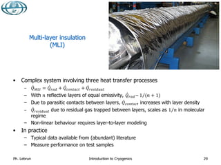 Multi-layer insulation
(MLI)
• Complex system involving three heat transfer processes
– 𝑄𝑀𝐿𝐼 = 𝑄𝑟𝑎𝑑 + 𝑄𝑐𝑜𝑛𝑡𝑎𝑐𝑡 + 𝑄𝑟𝑒𝑠𝑖𝑑𝑢𝑎𝑙
– With 𝑛 reflective layers of equal emissivity, 𝑄𝑟𝑎𝑑~ 1 (𝑛 + 1)
– Due to parasitic contacts between layers, 𝑄𝑐𝑜𝑛𝑡𝑎𝑐𝑡 increases with layer density
– 𝑄𝑟𝑒𝑠𝑖𝑑𝑢𝑎𝑙 due to residual gas trapped between layers, scales as 1 𝑛 in molecular
regime
– Non-linear behaviour requires layer-to-layer modeling
• In practice
– Typical data available from (abundant) literature
– Measure performance on test samples
Ph. Lebrun Introduction to Cryogenics 29
 