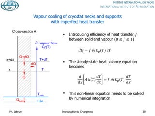 Vapour cooling of cryostat necks and supports
with imperfect heat transfer
• Introducing efficiency of heat transfer 𝑓
between solid and vapour (0 ≤ 𝑓 ≤ 1)
𝑑𝑄 = 𝑓 𝑚 𝐶𝑝(𝑇) 𝑑𝑇
• The steady-state heat balance equation
becomes
𝑑
𝑑𝑥
𝐴 𝑘 𝑇
𝑑𝑇
𝑑𝑥
= 𝑓 𝑚 𝐶𝑝(𝑇)
𝑑𝑇
𝑑𝑥
• This non-linear equation needs to be solved
by numerical integration
Ph. Lebrun Introduction to Cryogenics 38
x
LHe
m vapour flow
Cp(T)
.
Qbath
Tbath
T
Q
Cross-section A
x+dx T+dT
Q+dQ
dQ
 