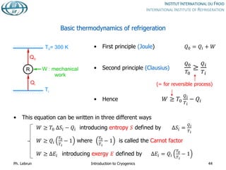 Basic thermodynamics of refrigeration
• First principle (Joule) 𝑄0 = 𝑄𝑖 + 𝑊
• Second principle (Clausius)
𝑄0
𝑇0
≥
𝑄𝑖
𝑇𝑖
• Hence 𝑊 ≥ 𝑇0
𝑄𝑖
𝑇𝑖
− 𝑄𝑖
Ph. Lebrun Introduction to Cryogenics 44
• This equation can be written in three different ways
𝑊 ≥ 𝑇0 ∆𝑆𝑖 − 𝑄𝑖 introducing entropy 𝑆 defined by ∆𝑆𝑖 =
𝑄𝑖
𝑇𝑖
𝑊 ≥ 𝑄𝑖
𝑇0
𝑇𝑖
− 1 where
𝑇0
𝑇𝑖
− 1 is called the Carnot factor
𝑊 ≥ ∆𝐸𝑖 introducing exergy 𝐸 defined by ∆𝐸𝑖 = 𝑄𝑖
𝑇0
𝑇𝑖
− 1
R
Qi
Q0
T0= 300 K
Ti
W : mechanical
work
(= for reversible process)
 