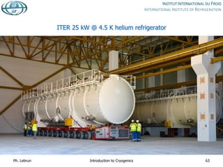 ITER 25 kW @ 4.5 K helium refrigerator
Ph. Lebrun Introduction to Cryogenics 63
 
