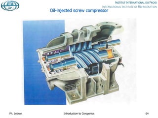 Oil-injected screw compressor
Ph. Lebrun Introduction to Cryogenics 64
 