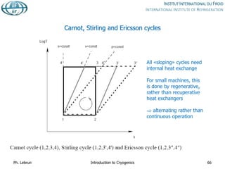 Carnot, Stirling and Ericsson cycles
All «sloping» cycles need
internal heat exchange
For small machines, this
is done by regenerative,
rather than recuperative
heat exchangers
 alternating rather than
continuous operation
Ph. Lebrun Introduction to Cryogenics 66
 
