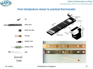 From temperature sensor to practical thermometer
1cm
Ge
RhFe wire
RhFe thin film
Cernox
Carbon A-B
Carbon TVO
CBT
Ph. Lebrun Introduction to Cryogenics 77
 