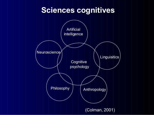 Image result for sciences cognitives