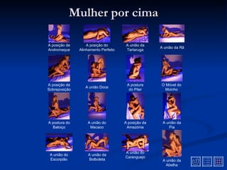 Mulher por cima

A posição de       A posição do        A união da
                                                     A união da Rã
Andromaque     Alinhamento Perfeito    Tartaruga




A posição da                           A postura     O Móvel do
                  A união Doce
Sobreposição                            do Pilar       Moinho




A postura do       A união do         A posição da    A união da
  Baloiço           Macaco             Amazónia          Pia




                                      A união do
 A união do        A união da
                                      Caranguejo
 Escorpião         Bolboleta                          A união da
                                                        Abelha
 