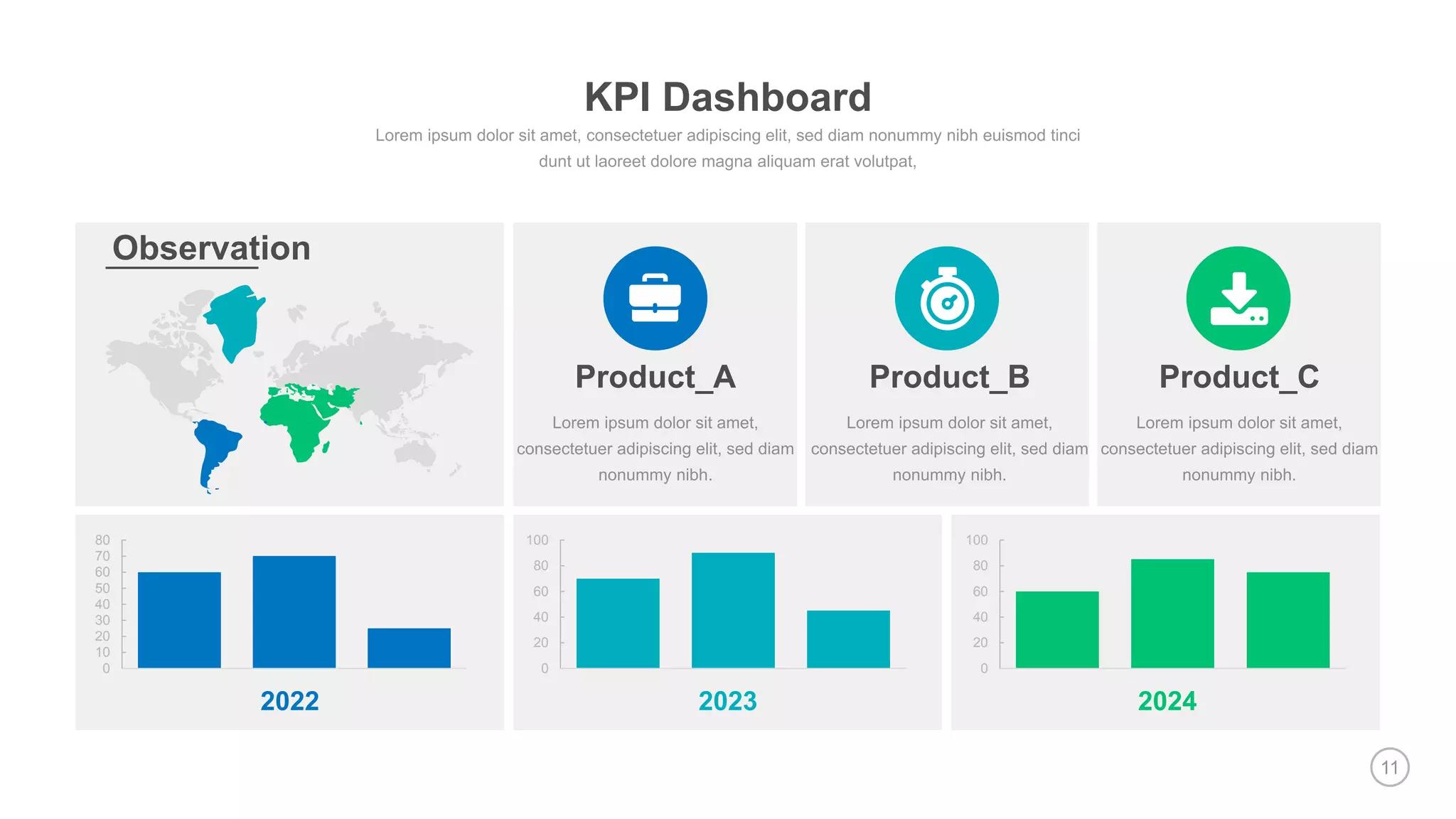 11
Product_A Product_B Product_C
Observation
0
10
20
30
40
50
60
70
80
0
20
40
60
80
100
0
20
40
60
80
100
2022 2023 2024
KPI Dashboard
 