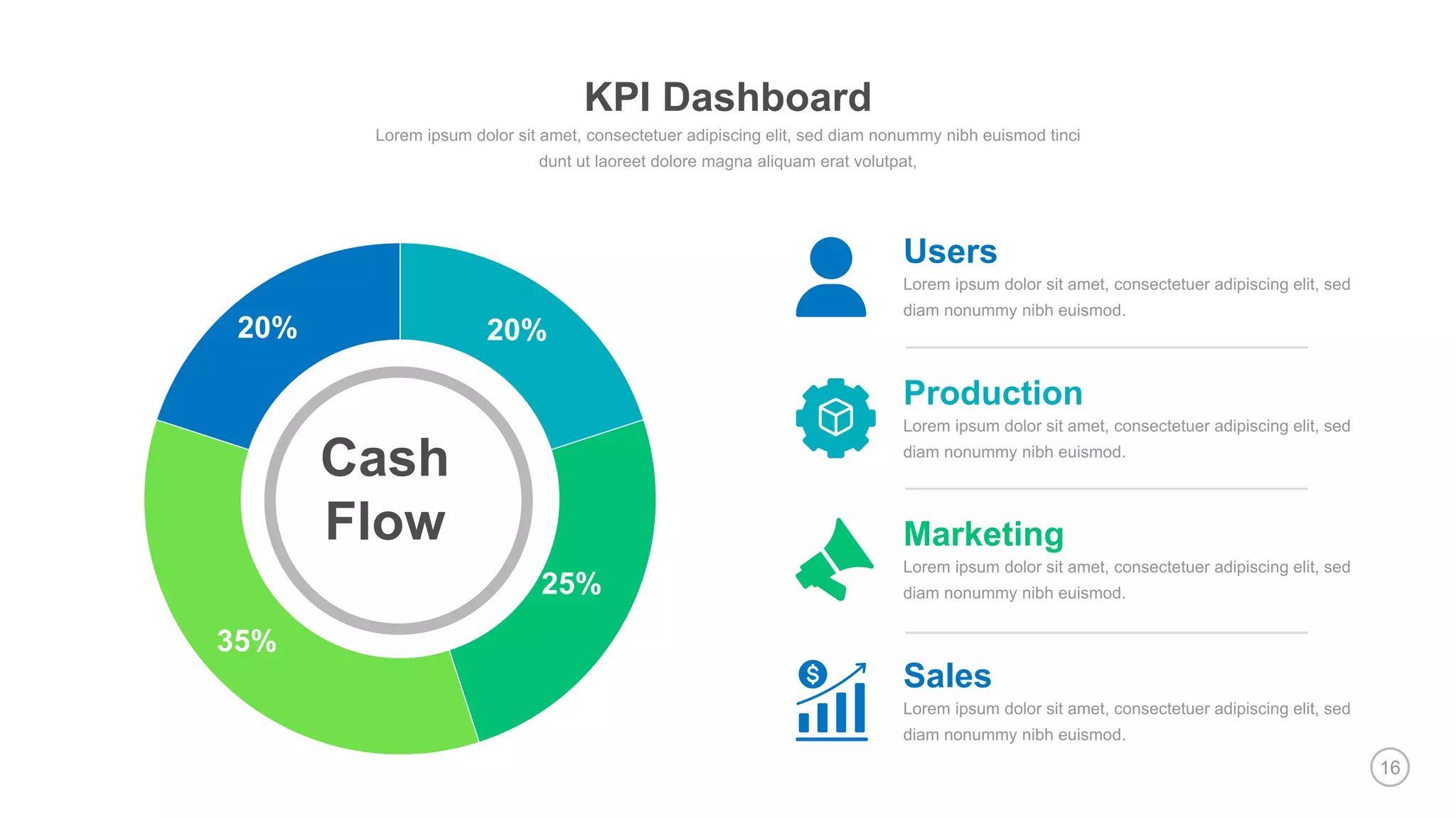 16
Users
Production
Marketing
Sales
Cash
Flow
20%
20%
25%
35%
KPI Dashboard
 