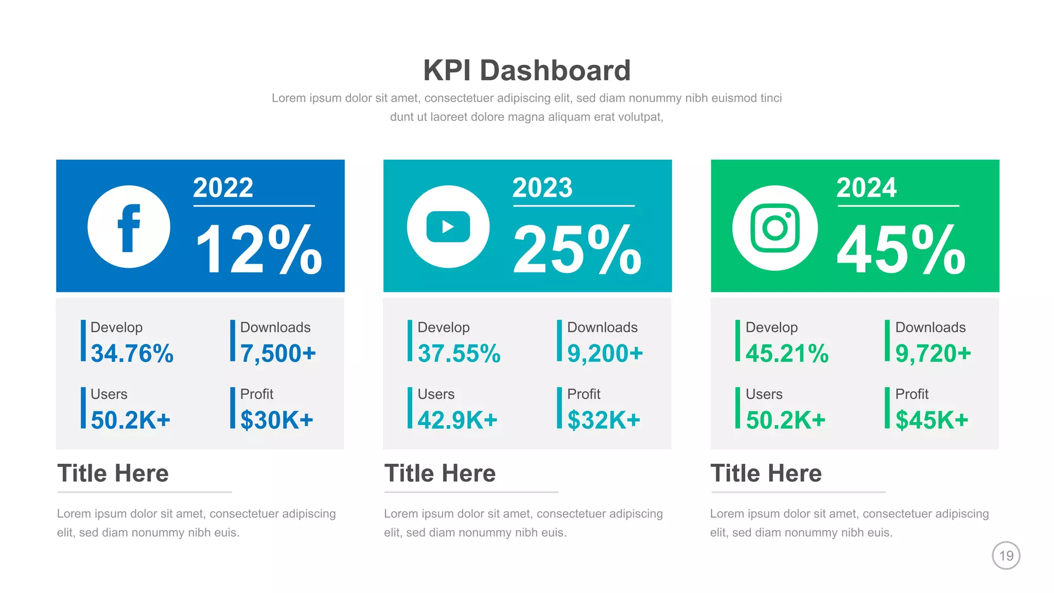19
34.76%
Develop
7,500+
Downloads
50.2K+
Users
$30K+
Profit
12%
2022
Title Here
37.55%
Develop
9,200+
Downloads
42.9K+
Users
$32K+
Profit
25%
2023
Title Here
45.21%
Develop
9,720+
Downloads
50.2K+
Users
$45K+
Profit
45%
2024
Title Here
KPI Dashboard
 