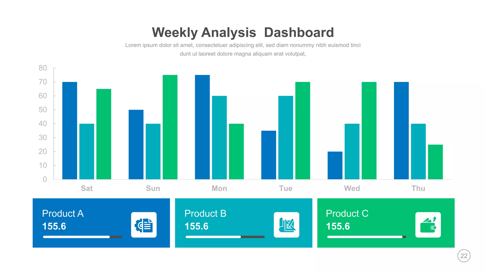 22
0
10
20
30
40
50
60
70
80
Sat Sun Mon Tue Wed Thu
Product A
155.6
Product B
155.6
Product C
155.6
Weekly Analysis Dashboard
 