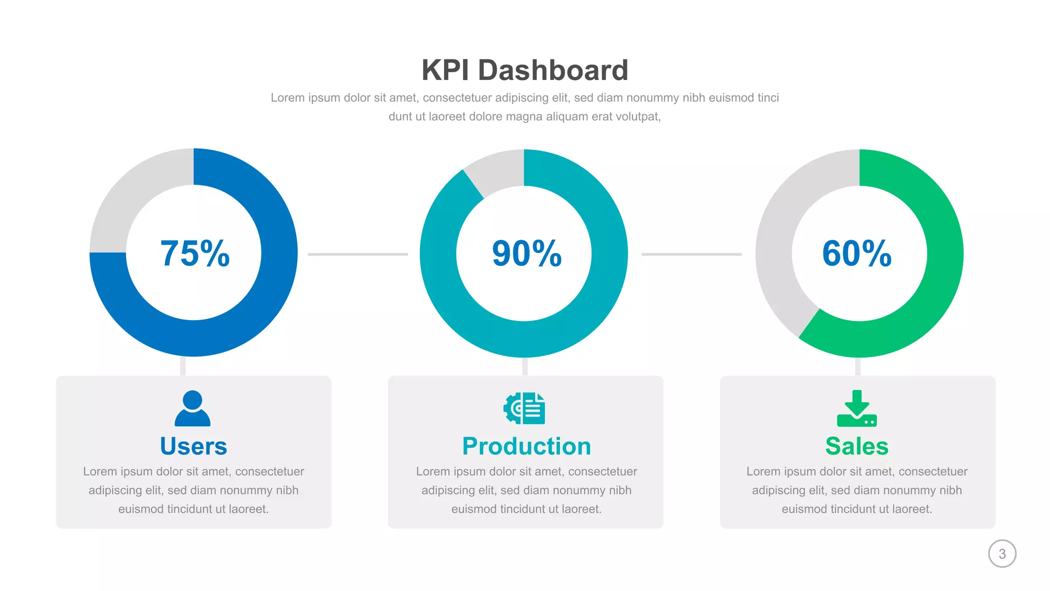 3
Users Production Sales
75% 90% 60%
KPI Dashboard
 