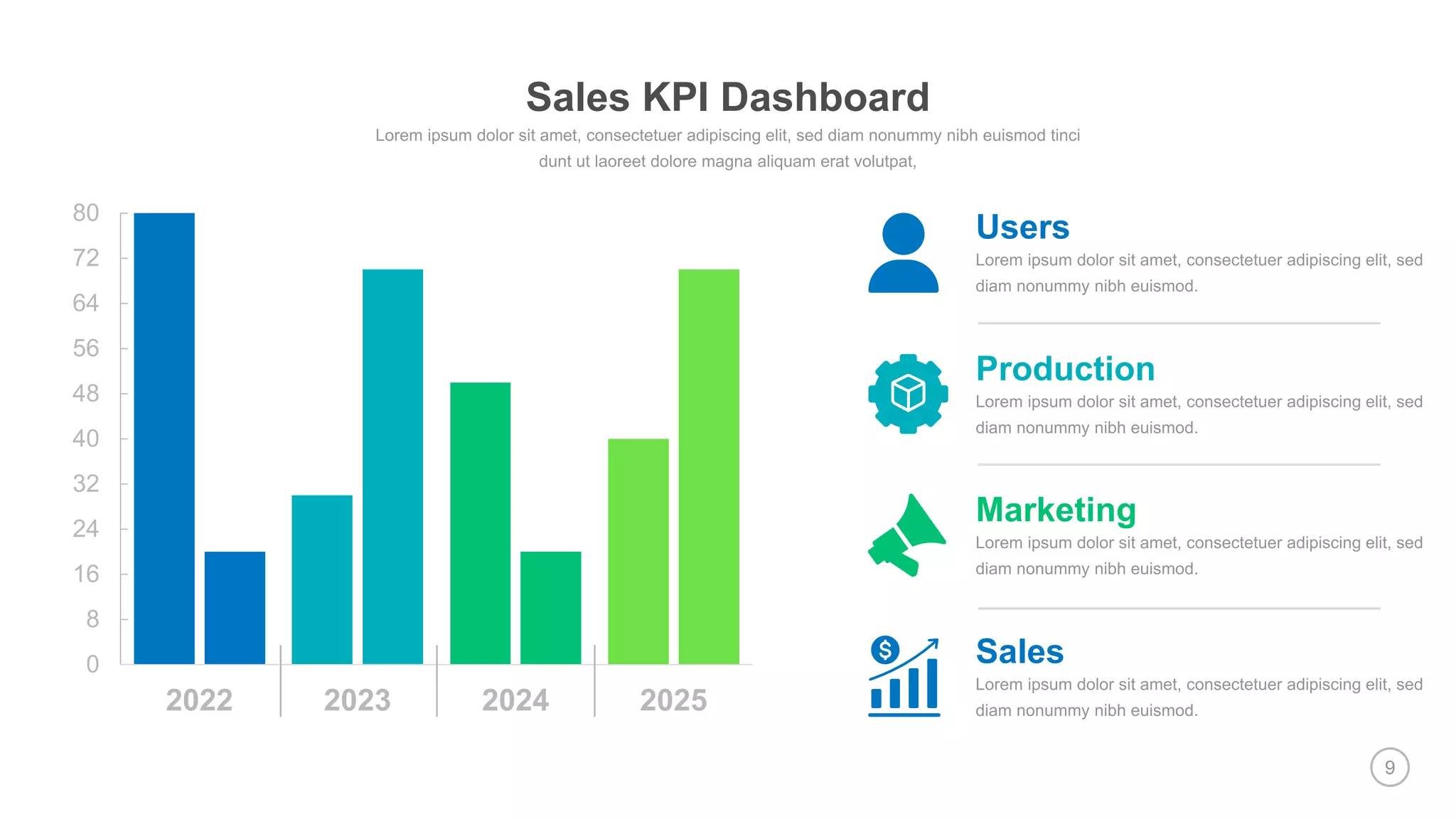 9
0
8
16
24
32
40
48
56
64
72
80
2022 2023 2024 2025
Users
Production
Marketing
Sales
Sales KPI Dashboard
 