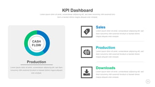 5
Sales
Production
Downloads
Production
CASH
FLOW
KPI Dashboard
 