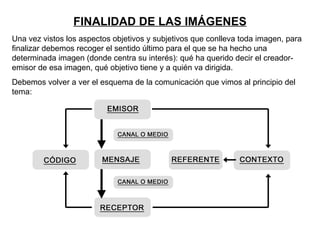 FINALIDAD DE LAS IMÁGENES
Una vez vistos los aspectos objetivos y subjetivos que conlleva toda imagen, para
finalizar debemos recoger el sentido último para el que se ha hecho una
determinada imagen (donde centra su interés): qué ha querido decir el creador-
emisor de esa imagen, qué objetivo tiene y a quién va dirigida.
Debemos volver a ver el esquema de la comunicación que vimos al principio del
tema:
 