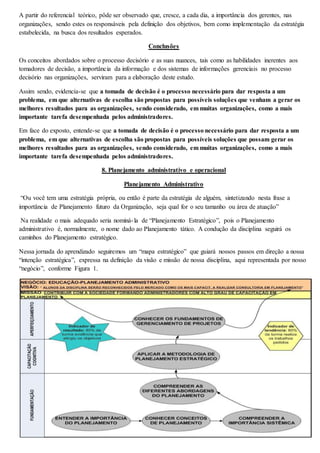 A partir do referencial teórico, pôde ser observado que, cresce, a cada dia, a importância dos gerentes, nas 
organizações, sendo estes os responsáveis pela definição dos objetivos, bem como implementação da estratégia 
estabelecida, na busca dos resultados esperados. 
Conclusões 
Os conceitos abordados sobre o processo decisório e as suas nuances, tais como as habilidades inerentes aos 
tomadores de decisão, a importância da informação e dos sistemas de informações gerenciais no processo 
decisório nas organizações, serviram para a elaboração deste estudo. 
Assim sendo, evidencia-se que a tomada de decisão é o processo necessário para dar resposta a um 
problema, em que alternativas de escolha são propostas para possíveis soluções que venham a gerar os 
melhores resultados para as organizações, sendo considerado, em muitas organizações, como a mais 
importante tarefa desempenhada pelos administradores. 
Em face do exposto, entende-se que a tomada de decisão é o processo necessário para dar resposta a um 
problema, em que alternativas de escolha são propostas para possíveis soluções que possam gerar os 
melhores resultados para as organizações, sendo considerado, em muitas organizações, como a mais 
importante tarefa desempenhada pelos administradores. 
8. Planejamento administrativo e operacional 
Planejamento Administrativo 
“Ou você tem uma estratégia própria, ou então é parte da estratégia de alguém, sintetizando nesta frase a 
importância de Planejamento futuro da Organização, seja qual for o seu tamanho ou área de atuação” 
Na realidade o mais adequado seria nominá- la de “Planejamento Estratégico”, pois o Planejamento 
administrativo é, normalmente, o nome dado ao Planejamento tático. A condução da disciplina seguirá os 
caminhos do Planejamento estratégico. 
Nessa jornada do aprendizado seguiremos um “mapa estratégico” que guiará nossos passos em direção a nossa 
“intenção estratégica”, expressa na definição da visão e missão de nossa disciplina, aqui representada por nosso 
“negócio”, conforme Figura 1. 
 