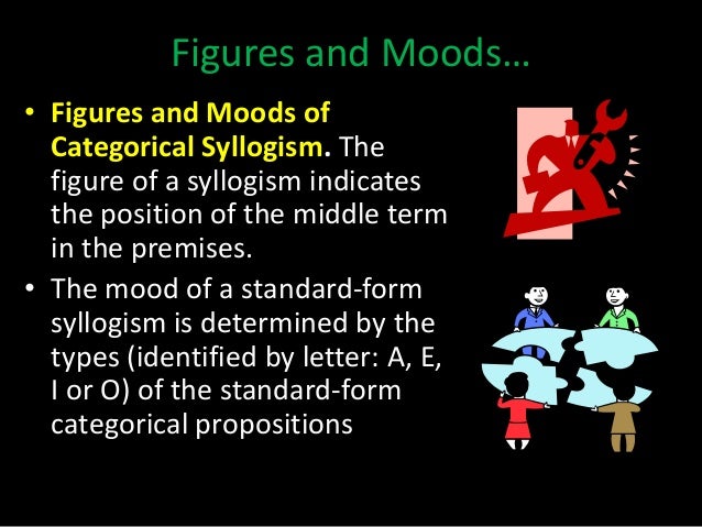 001 logic09_syllogism the figure of a standard form categorical syllogism indicates the position of the middle term
