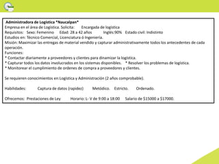 Administradora de Logística *Naucalpan*
Empresa en el área de Logística. Solicita: Encargada de logística
Requisitos: Sexo: Femenino Edad: 28 a 42 años Inglés:90% Estado civil: Indistinto
Estudios en: Técnico Comercial, Licenciatura ó Ingeniería.
Misión: Maximizar las entregas de material vendido y capturar administrativamente todos los antecedentes de cada
operación.
Funciones:
* Contactar diariamente a proveedores y clientes para dinamizar la logística.
* Capturar todos los datos involucrados en los sistemas disponibles. * Resolver los problemas de logística.
* Monitorear el cumplimiento de ordenes de compra a proveedores y clientes.
Se requieren conocimientos en:Logística y Administración (2 años comprobable).
Habilidades: Captura de datos (rapidez) Metódico. Estricto. Ordenado.
Ofrecemos: Prestaciones de Ley Horario: L- V de 9:00 a 18:00 Salario de $15000 a $17000.
 