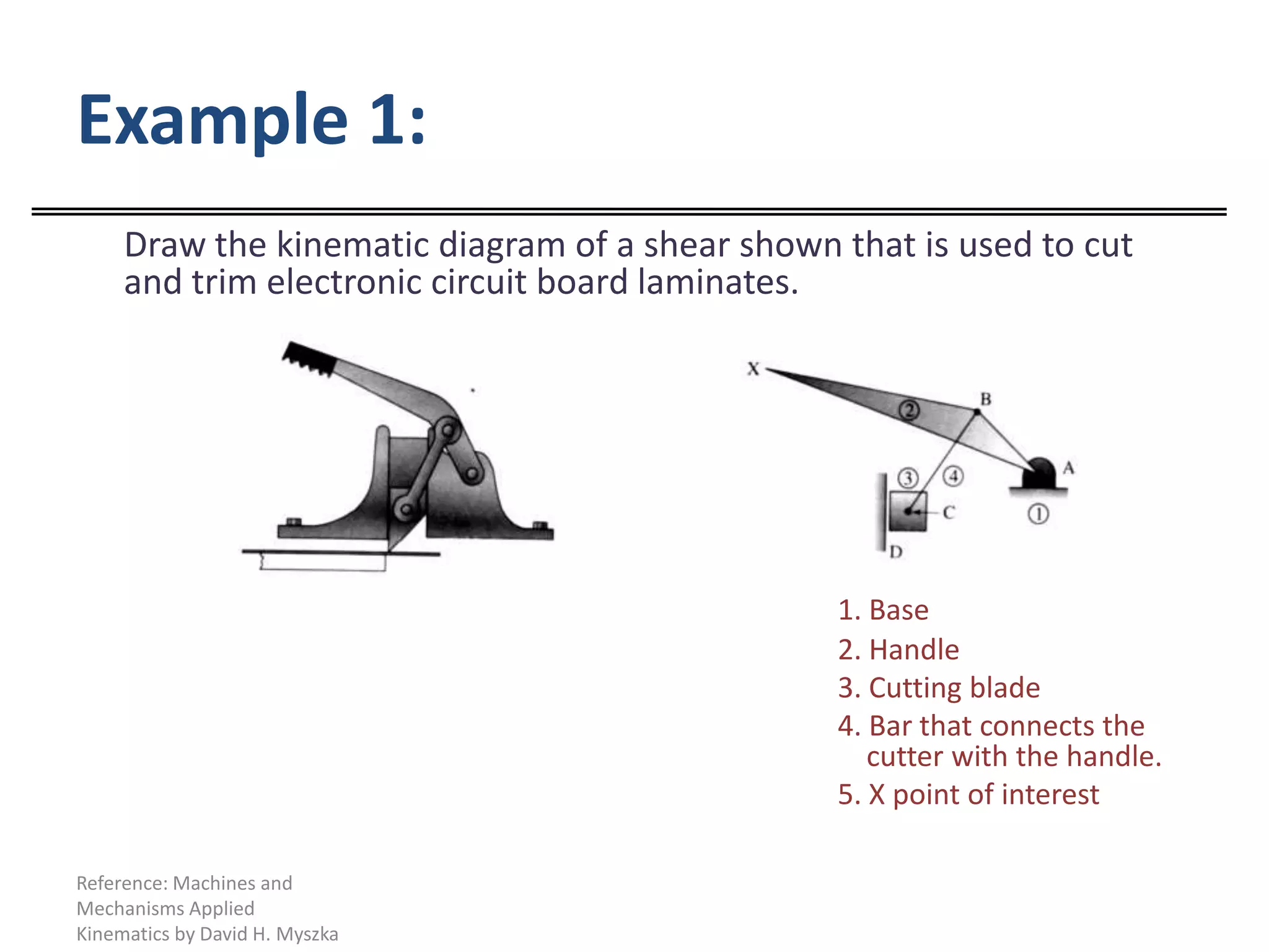 Example 1:Draw the kinematic diagram of a shear shown that is used to cut and trim electronic circuit board laminates.1. Base						2. Handle						3. Cutting blade						4. Bar that connects the 						    cutter with the handle.						5. X point of interestReference: Machines and Mechanisms Applied Kinematics by David H. Myszka