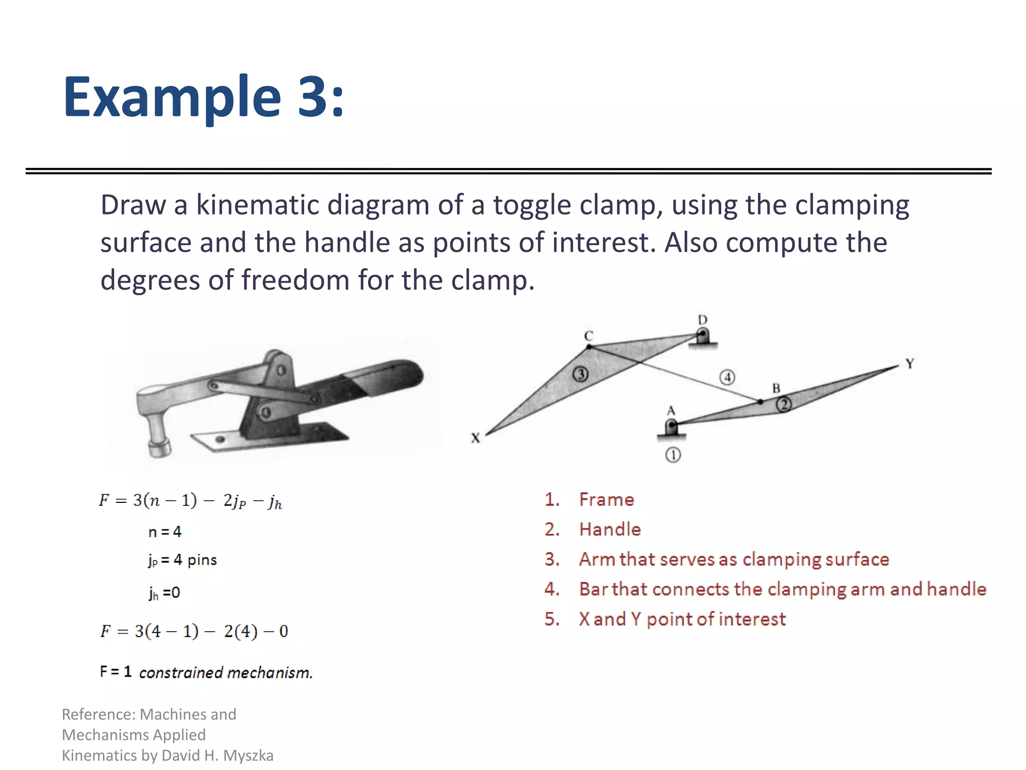 Example 3:	Draw a kinematic diagram of a toggle clamp, using the clamping surface and the handle as points of interest. Also compute the degrees of freedom for the clamp.Reference: Machines and Mechanisms Applied Kinematics by David H. Myszka