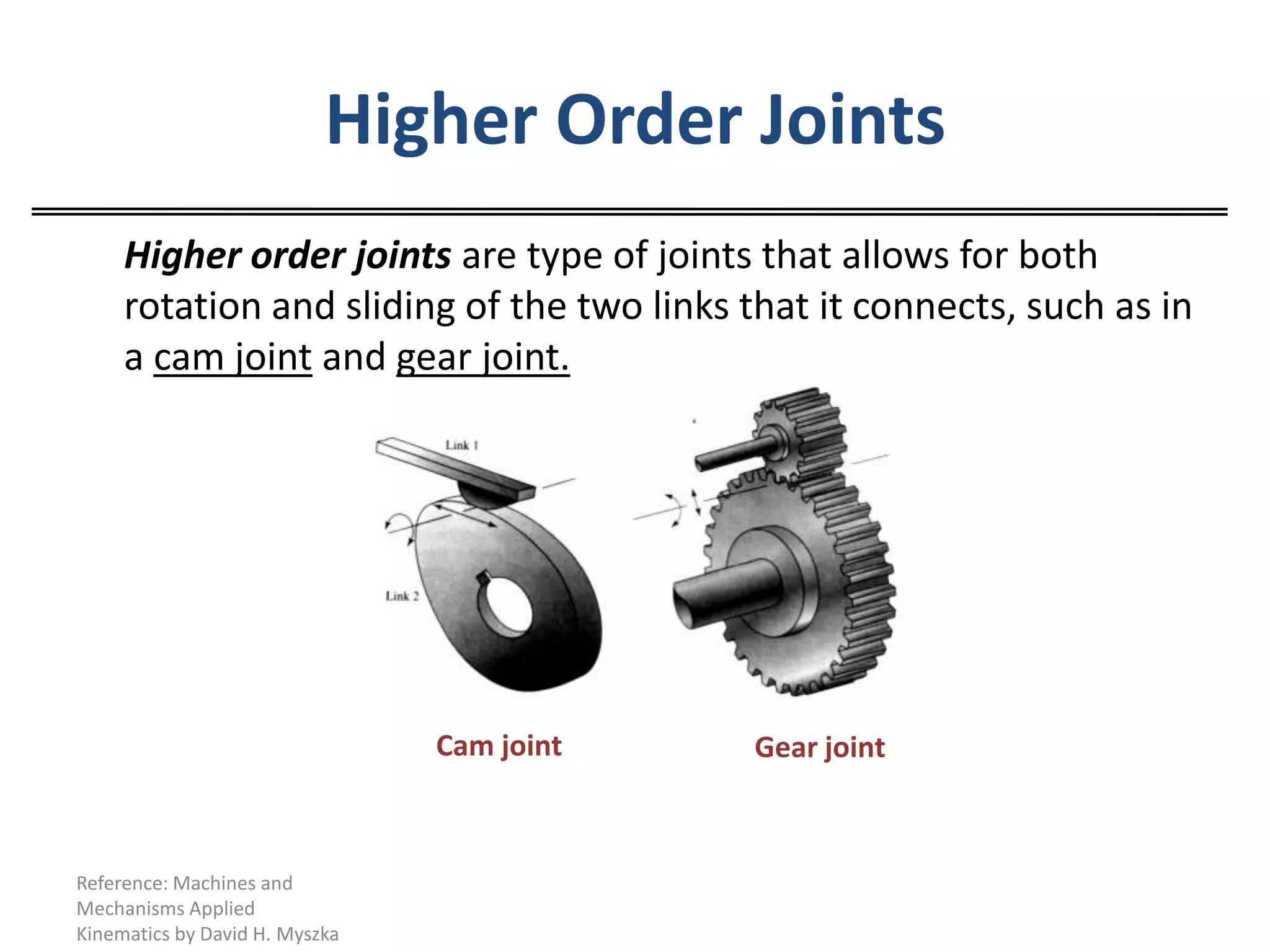 Higher Order Joints	Higher order joints are type of joints that allows for both rotation and sliding of the two links that it connects, such as in a cam joint and gear joint.Cam jointGear jointReference: Machines and Mechanisms Applied Kinematics by David H. Myszka
