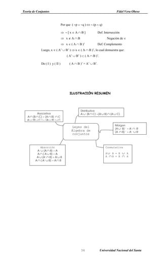001 modulo teoria_de_conjuntos | PDF