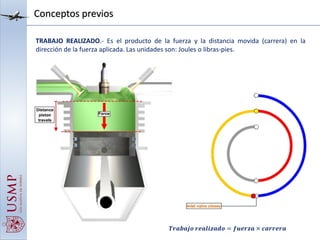 Conceptos previos
TRABAJO REALIZADO.- Es el producto de la fuerza y la distancia movida (carrera) en la
dirección de la fuerza aplicada. Las unidades son: Joules o libras-pies.
𝑻𝒓𝒂𝒃𝒂𝒋𝒐 𝒓𝒆𝒂𝒍𝒊𝒛𝒂𝒅𝒐 = 𝒇𝒖𝒆𝒓𝒛𝒂 × 𝒄𝒂𝒓𝒓𝒆𝒓𝒂
 