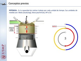 Conceptos previos
POTENCIA.- Es la capacidad de realizar trabajo por cada unidad de tiempo. Sus unidades de
medida son: Watts (Joule/seg), libras-pie/minuto, HP o CV.
 
