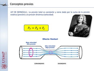 Conceptos previos
LEY DE BERNOULLI.- La presión total es constante y viene dado por la suma de la presión
estática (presión) y la presión dinámica (velocidad)
CONVERGENTE DIVERGENTE
𝑃 𝑇 = 𝑃𝑘 + 𝑃𝑒
 
