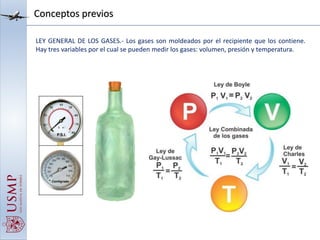 Conceptos previos
LEY GENERAL DE LOS GASES.- Los gases son moldeados por el recipiente que los contiene.
Hay tres variables por el cual se pueden medir los gases: volumen, presión y temperatura.
 