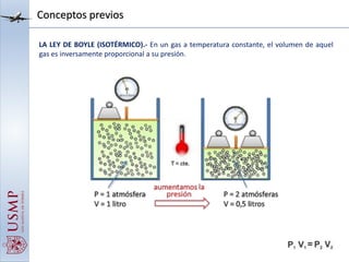 Conceptos previos
LA LEY DE BOYLE (ISOTÉRMICO).- En un gas a temperatura constante, el volumen de aquel
gas es inversamente proporcional a su presión.
 