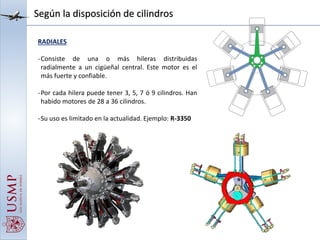 Según la disposición de cilindros
RADIALES
-Consiste de una o más hileras distribuidas
radialmente a un cigüeñal central. Este motor es el
más fuerte y confiable.
-Por cada hilera puede tener 3, 5, 7 ó 9 cilindros. Han
habido motores de 28 a 36 cilindros.
-Su uso es limitado en la actualidad. Ejemplo: R-3350
 