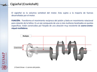 Cigüeñal (Crankshaft)
El cigüeñal es la columna vertebral del motor. Esta sujeto a la mayoría de fuerzas
desarrolladas por el motor.
FUNCIÓN.- Transforma el movimiento recíproco del pistón y biela en movimiento rotacional
para rotación de la hélice. Es un eje compuesto de uno o más muñones localizados en puntos
específicos. Están construidos por forjado de una aleación muy resistente de acero-cromo-
níquel-molibdeno.
Rodajes
2 Crank throw = 1 carrera del pistón.
 