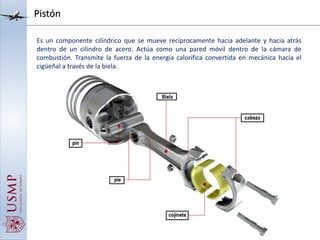 Pistón
Es un componente cilíndrico que se mueve recíprocamente hacia adelante y hacia atrás
dentro de un cilindro de acero. Actúa como una pared móvil dentro de la cámara de
combustión. Transmite la fuerza de la energía calorífica convertida en mecánica hacia el
cigüeñal a través de la biela.
 