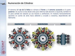 Numeración de Cilindros
El extremo del eje de la hélice es siempre el frente y el extremo accesorio es la parte
posterior. Se asume la vista desde atrás para referirse lado derecho o izquierdo, también lo
es para sentido de rotación ya sea horario o antihorario. En motores horizontalmente
opuestos se cuenta de atrás hacia adelante y cruzado o viceversa, dependiendo del
fabricante.
 