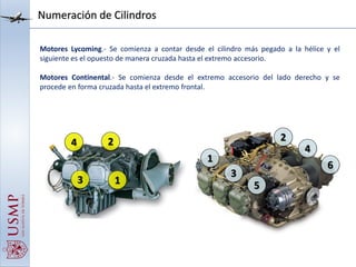 Numeración de Cilindros
Motores Lycoming.- Se comienza a contar desde el cilindro más pegado a la hélice y el
siguiente es el opuesto de manera cruzada hasta el extremo accesorio.
Motores Continental.- Se comienza desde el extremo accesorio del lado derecho y se
procede en forma cruzada hasta el extremo frontal.
1
2
3
4
1
2
3
4
5
6
 