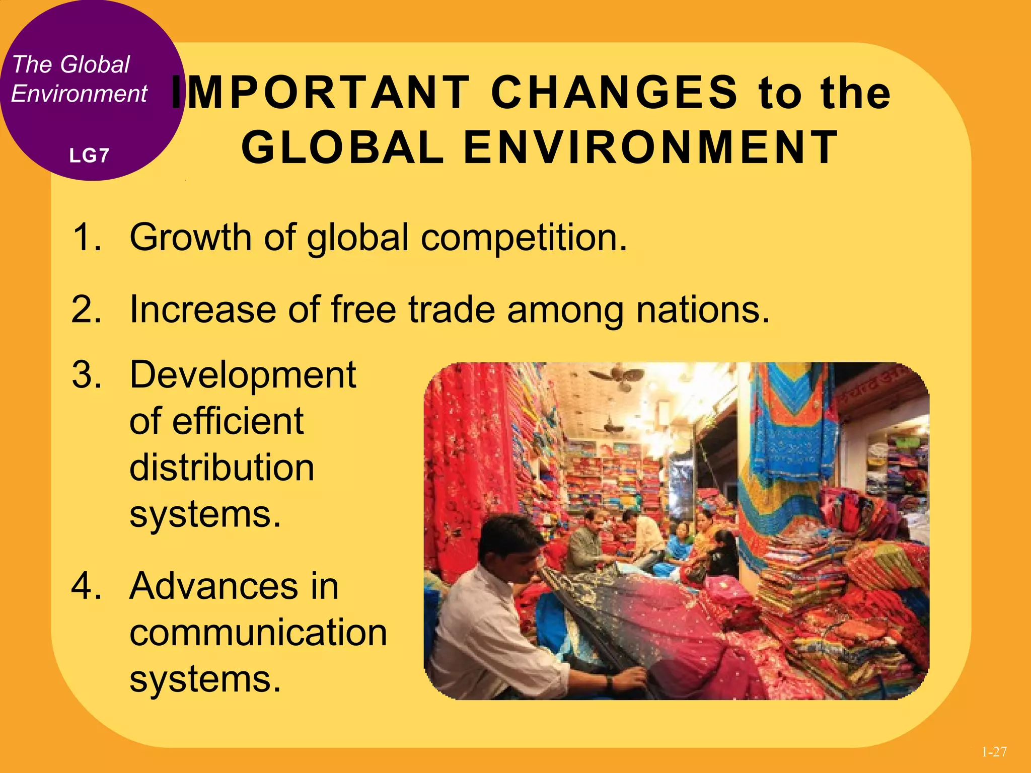 The Global
Environment
1. Growth of global competition.
2. Increase of free trade among nations.
IMPORTANT CHANGES to the
GLOBAL ENVIRONMENTLG7
3. Development
of efficient
distribution
systems.
4. Advances in
communication
systems.
1-27
 