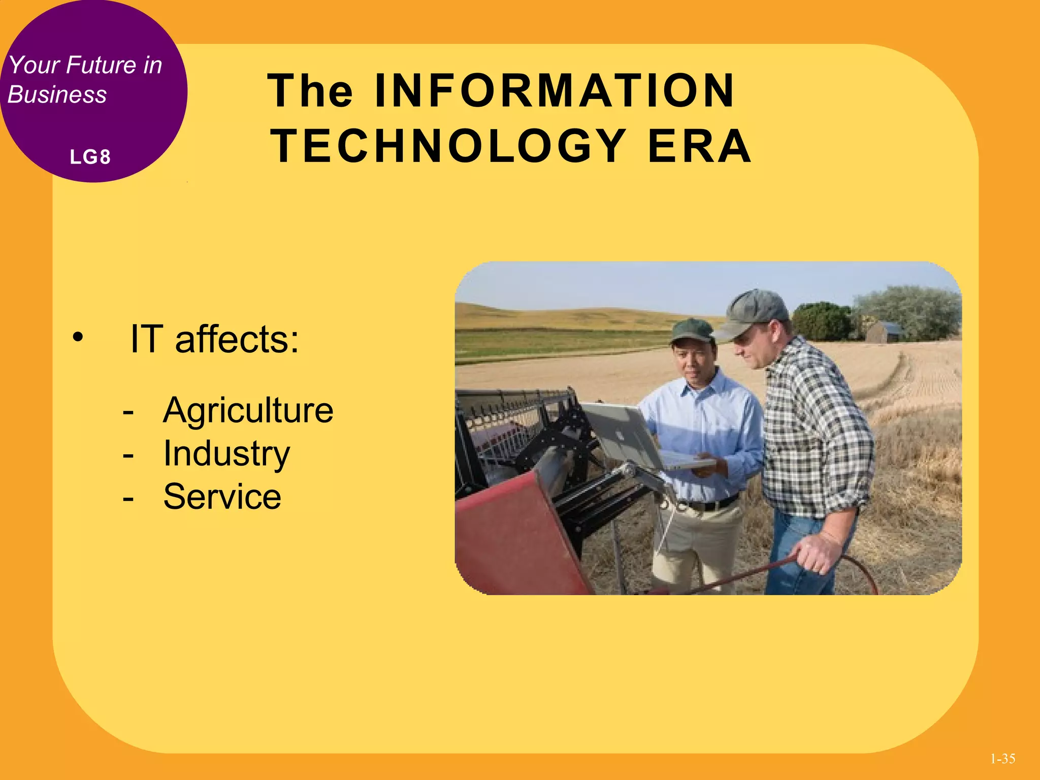 Your Future in
Business
• IT affects:
- Agriculture
- Industry
- Service
The INFORMATION
TECHNOLOGY ERALG8
1-35
 
