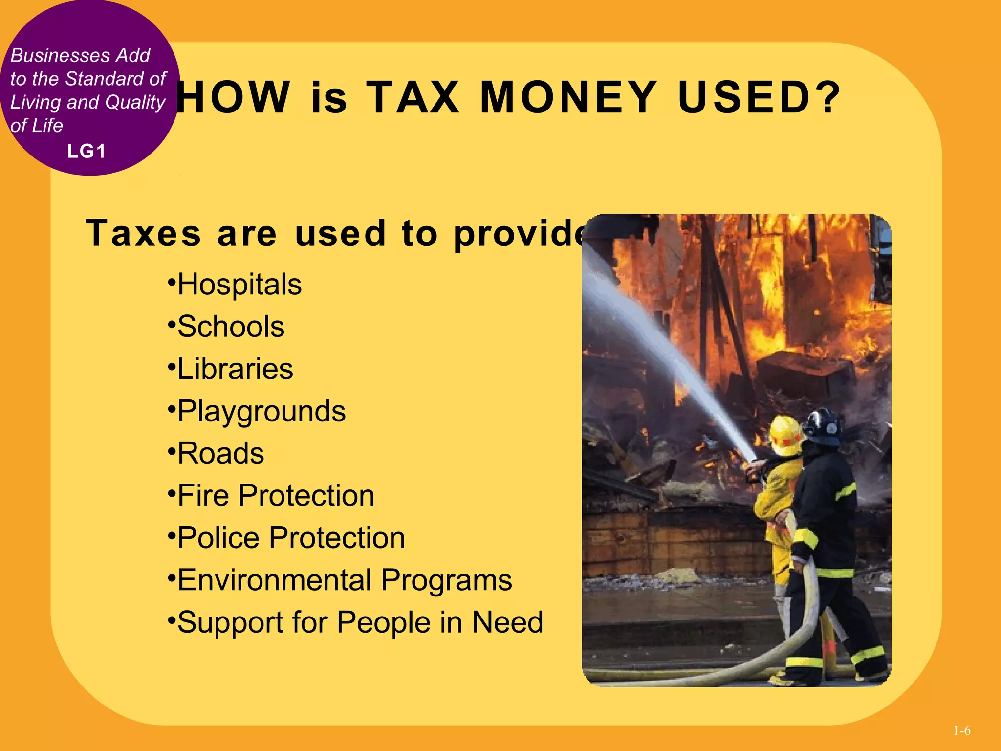 Businesses Add
to the Standard of
Living and Quality
of Life
Taxes are used to provide:
•Hospitals
•Schools
•Libraries
•Playgrounds
•Roads
•Fire Protection
•Police Protection
•Environmental Programs
•Support for People in Need
HOW is TAX MONEY USED?
LG1
1-6
 
