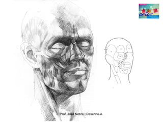 Prof. José Nobre | Desenho­A
 