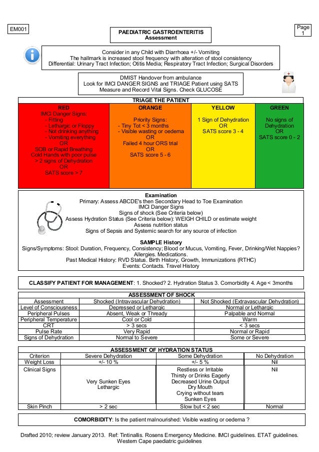 PAEDIATRIC GASTROENTERITIS
Assessment
EM001
Consider in any Child with Diarrhoea +/- Vomiting
The hallmark is increased st...