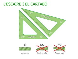 L’ESCAIRE I EL CARTABÓ 