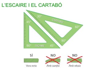 L’ESCAIRE I EL CARTABÓ
 