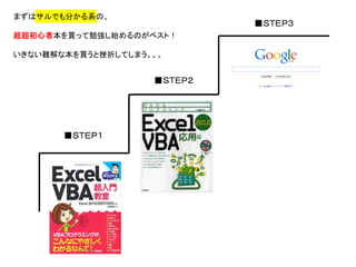 ■ＳＴＥＰ１
■ＳＴＥＰ２
■ＳＴＥＰ３
まずはサルでも分かる系の、
超超初心者本を買って勉強し始めるのがベスト！
いきない難解な本を買うと挫折してしまう。。。
 