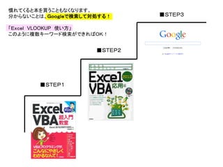■ＳＴＥＰ１
■ＳＴＥＰ２
■ＳＴＥＰ３
慣れてくると本を買うこともなくなります。
分からないことは、Ｇｏｏｇｌｅで検索して対処する！
「Ｅｘｃｅｌ VLOOKUP 使い方」
このように複数キーワード検索ができればＯＫ！
 